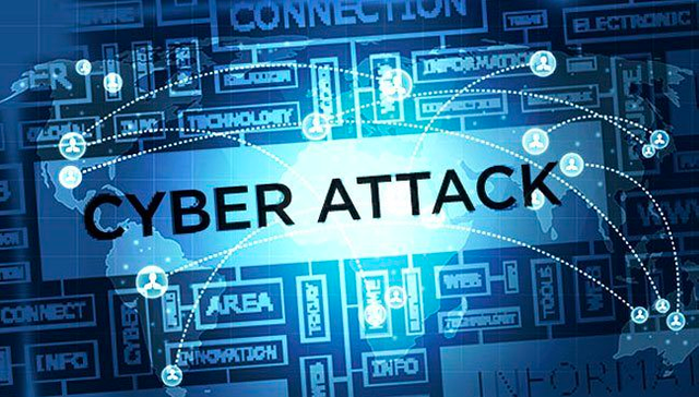 The Impact of cyber attacks on Businesses and the Economy